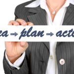 Idea Plan Action